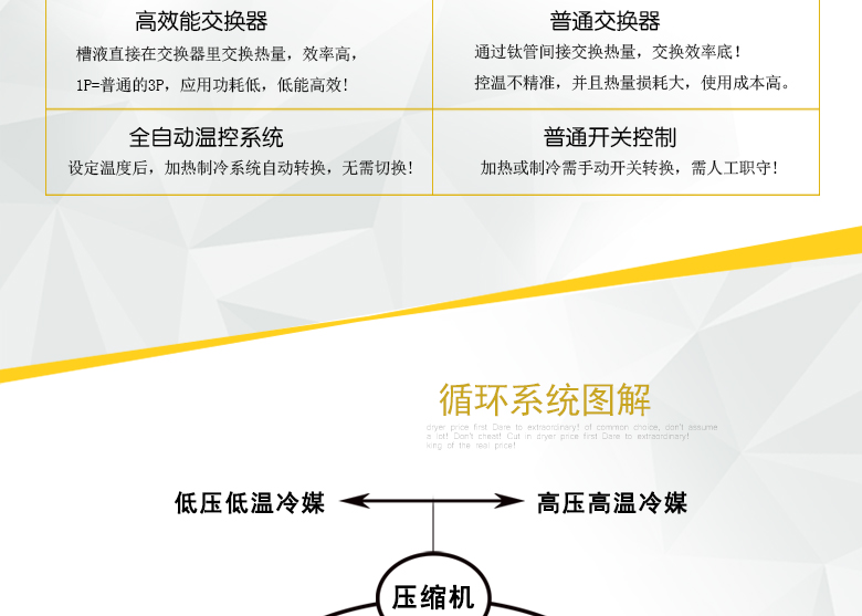 電泳槽液溫控設(shè)備_04.jpg